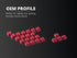 Rubberized TPR Keycaps - 23 Keys